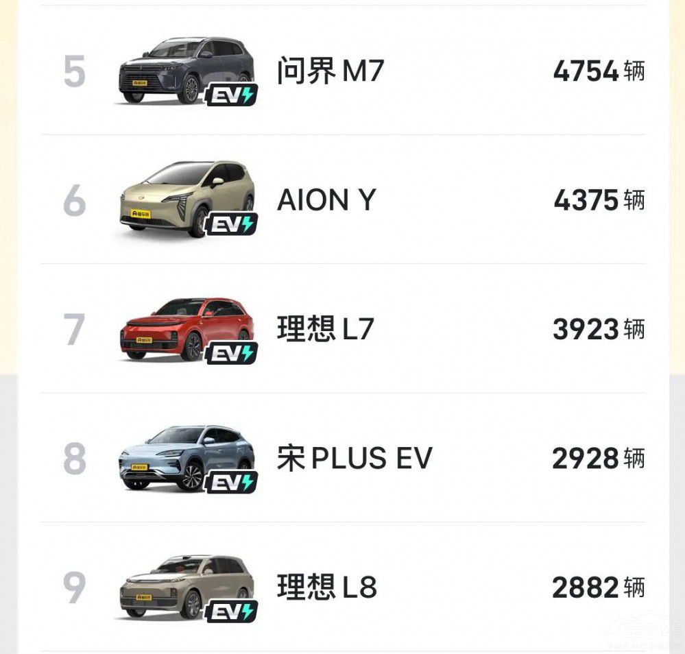 ����M7�N����Խ������L7 �����ɴ��_ʼ��