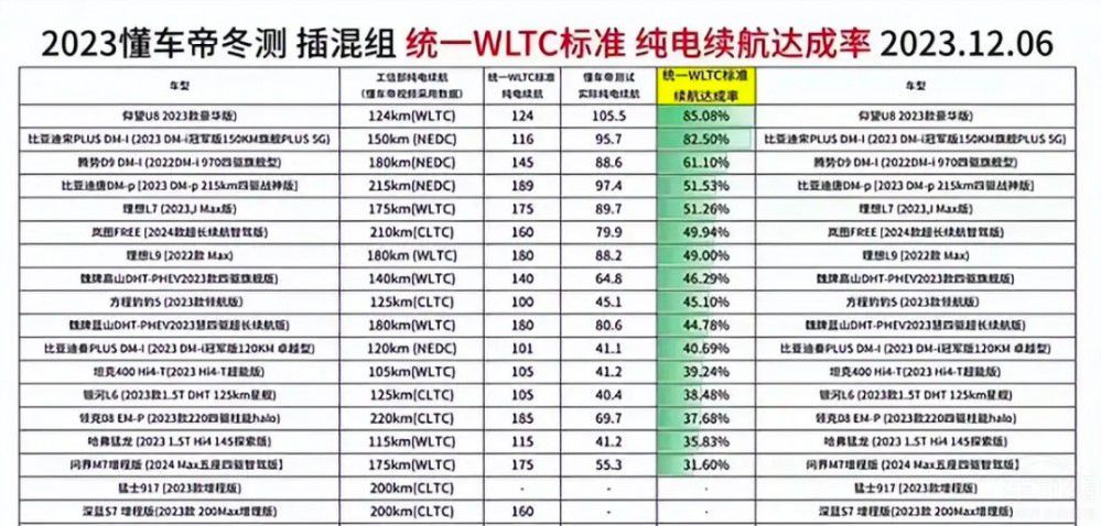 �l���l�e ��܇�۶��y�������܇��l(f��)