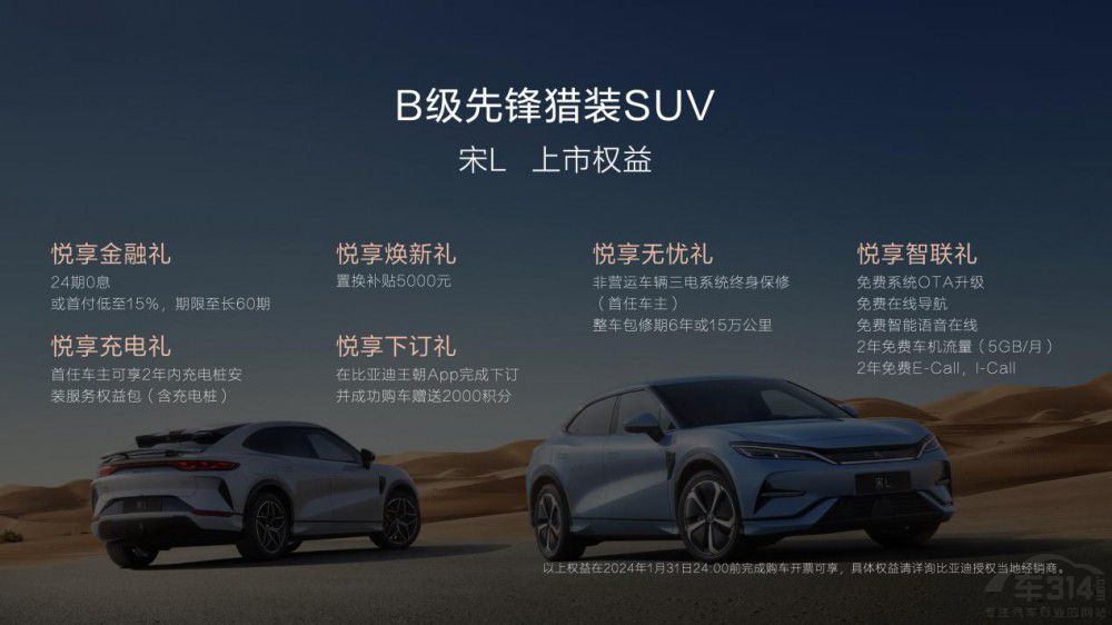 ����B��(j��)�C�bSUV��L���� 18.98�fԪ����