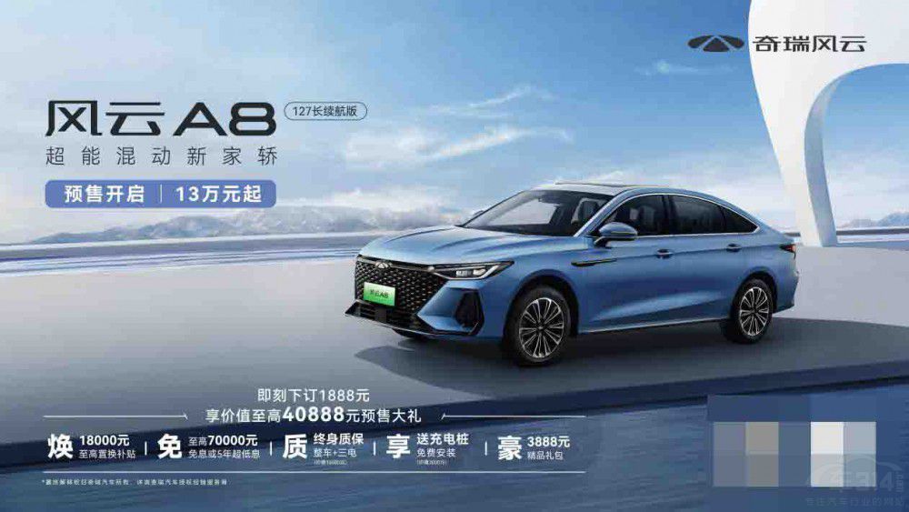 �L(f��ng)��A8 127�L�m(x��)�����_���A(y��)����13�fԪ��