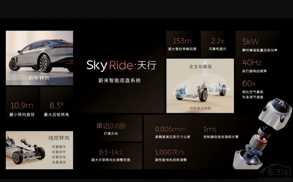 ε��ET9��ī�ǈ����ܽoε�����m(x��)���������