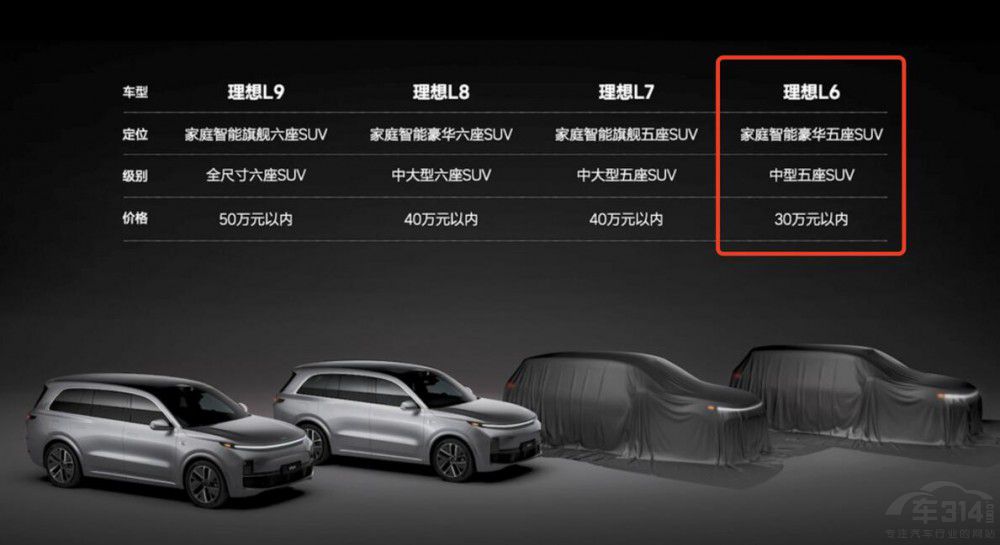 ���r�Q�Ј� �l(f��)��30�fԪ��(n��i) �����Ǳ��Ƶ�