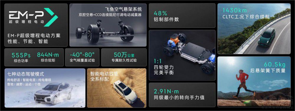 �I(l��ng)����09EM-P���ۃr(ji��)30.78�f(w��n)Ԫ��ʽ����