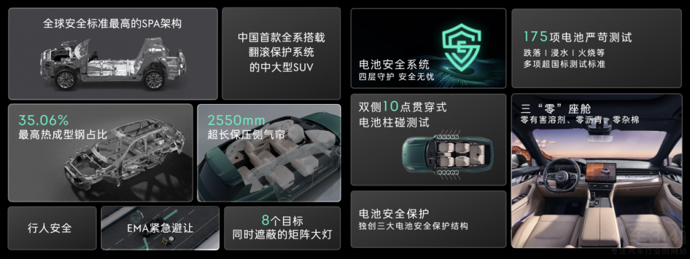 �I(l��ng)����09EM-P���ۃr(ji��)30.78�f(w��n)Ԫ��ʽ����