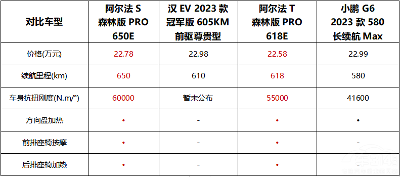 �I܇߀�ǵ��x�O���@�ӵĴ�S Ʒ�|(zh��)����ס