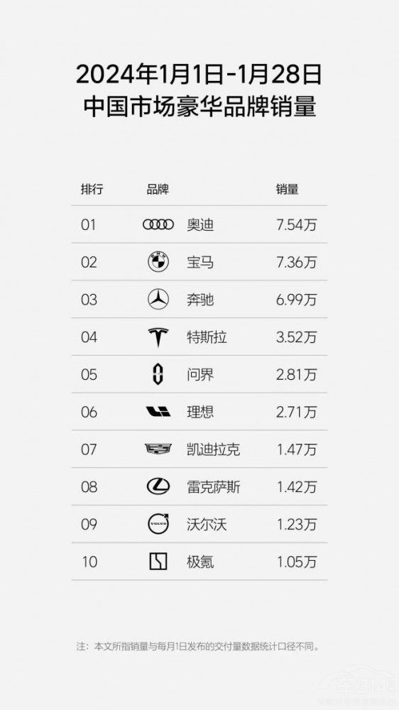 ِ��˹�������S���� M9����܇�������_��