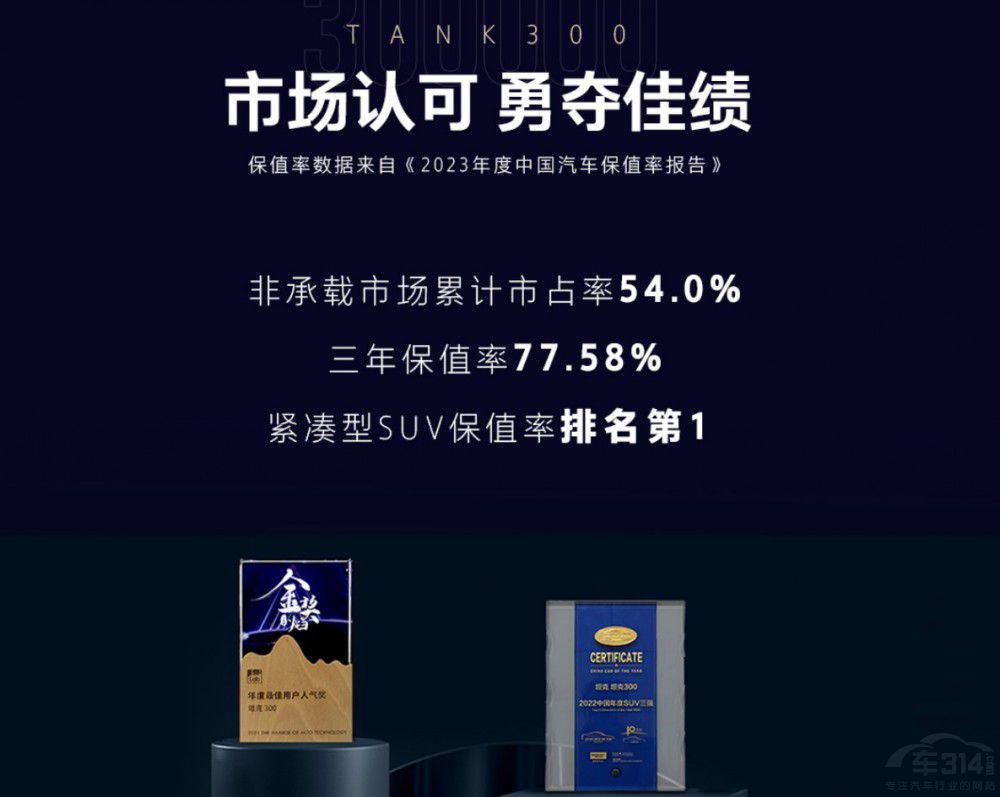 �u����ռ��һ��̹��300���N����30�f�v