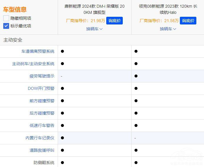 17.98�f(w��n)�����ȁ�����DM-i�sҫ������