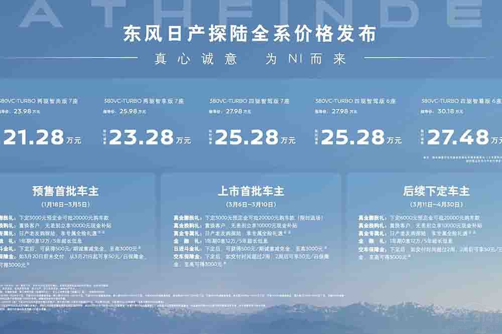 21.28�f(w��n)��27.48�f(w��n)��̽ꑰl(f��)���ޕr(sh��)�\(ch��ng)��r(ji��)