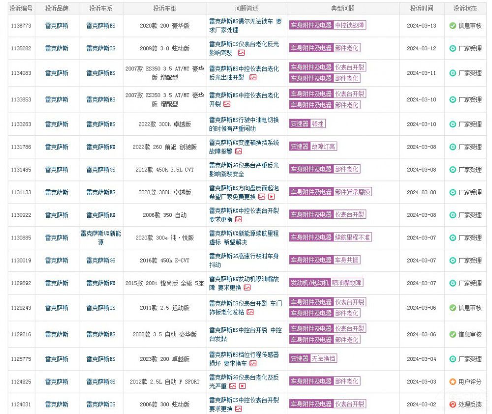 �o��ϵ�� ֻ���׿��_˹׾�ӵġ��Ӄr(ji��)���ݼ�