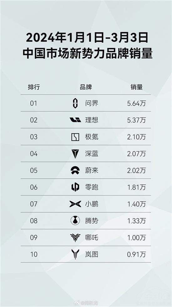 ����������׷���s����܇��������͹�@