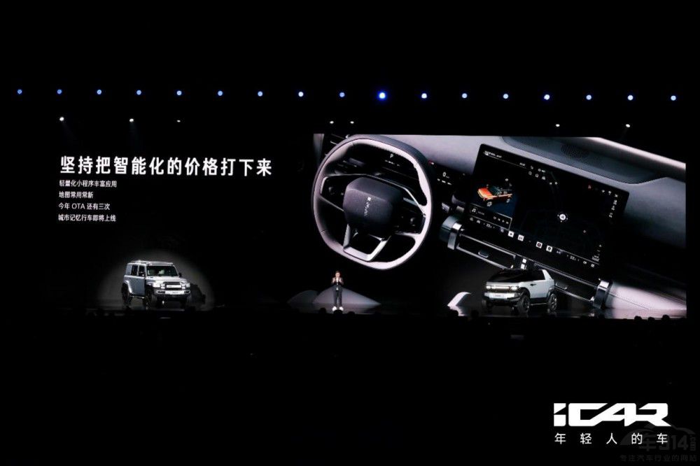 ����ȫ���Ƅ����SiCAR��ռ����Դ�I(l��ng)��λ