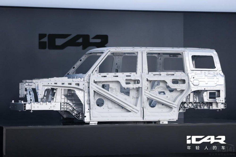 ����ȫ���Ƅ����SiCAR��ռ����Դ�I(l��ng)��λ