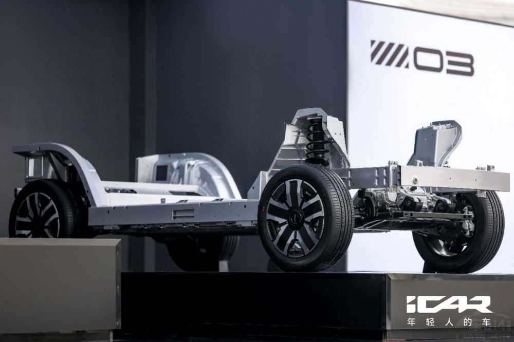 ����ȫ���Ƅ����SiCAR��ռ����Դ�I(l��ng)��λ