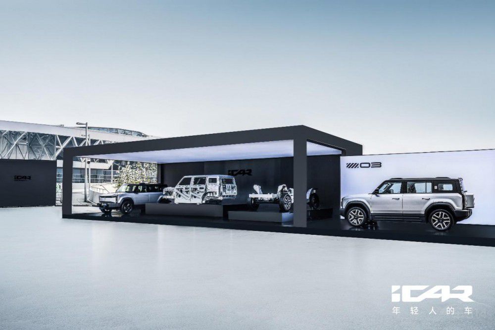 ����ȫ���Ƅ����SiCAR��ռ����Դ�I(l��ng)��λ