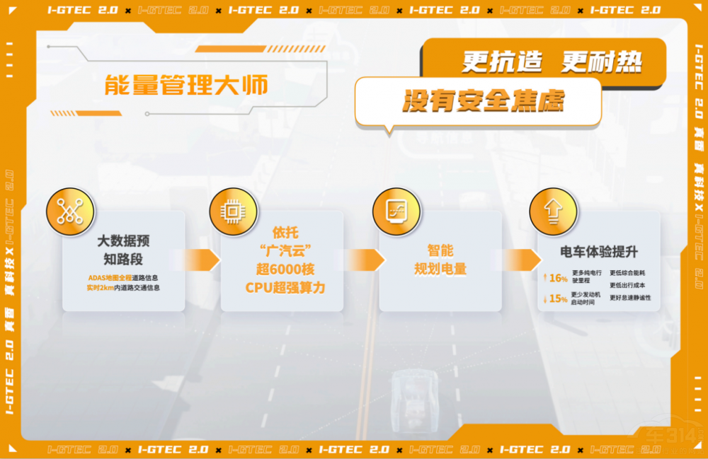 ���_�M�ϡ���������Դ(li��n)������i-GTEC���g(sh��)��