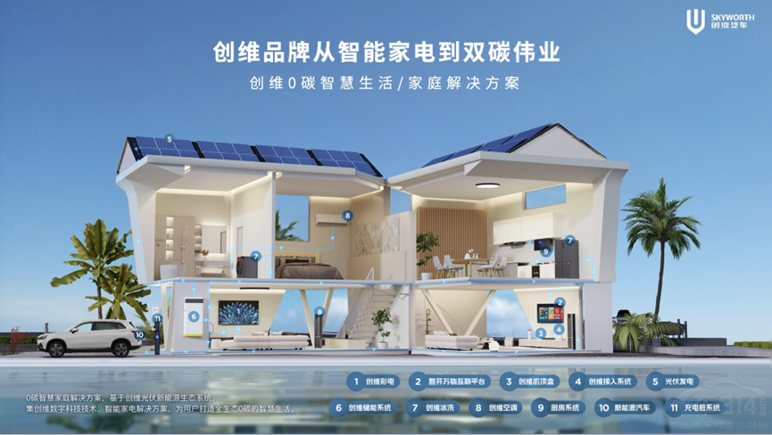 ��(chu��ng)�S��܇����܇��������2024����܇չ