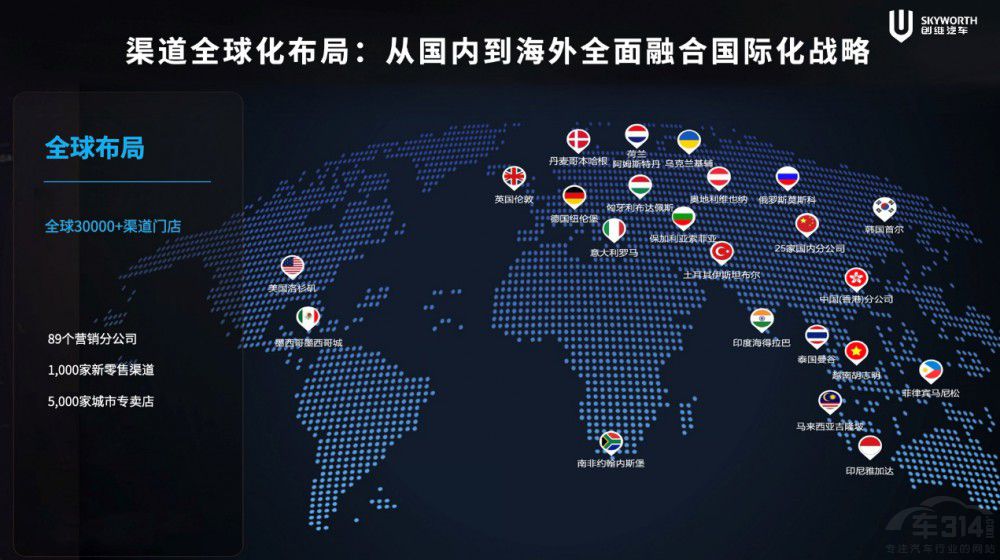 ��(chu��ng)�S��܇����܇��������2024����܇չ