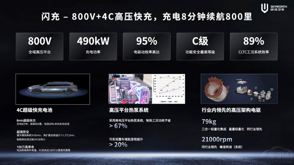 ��(chu��ng)�S��܇����܇��������2024����܇չ