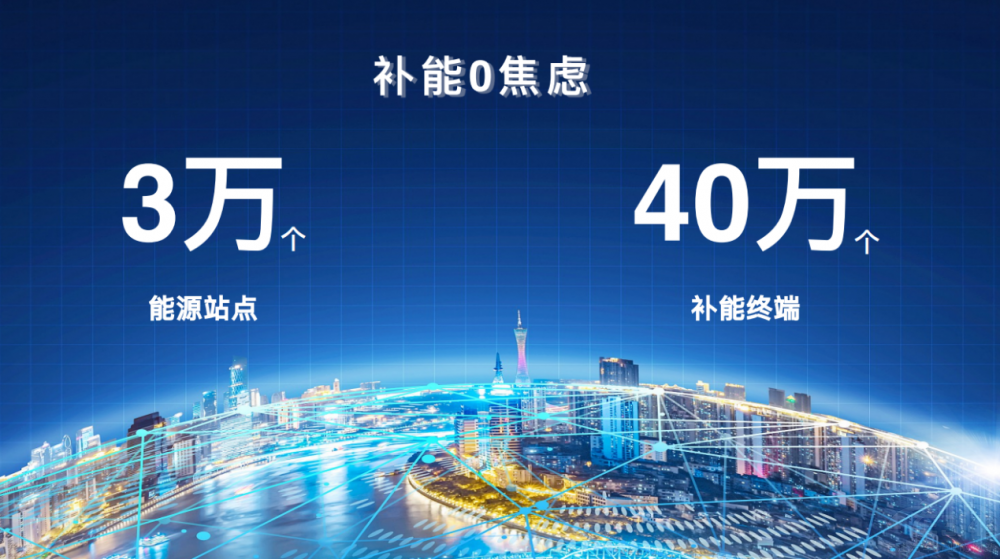 ��������Դ�l(f��)��EV+����������Դ������