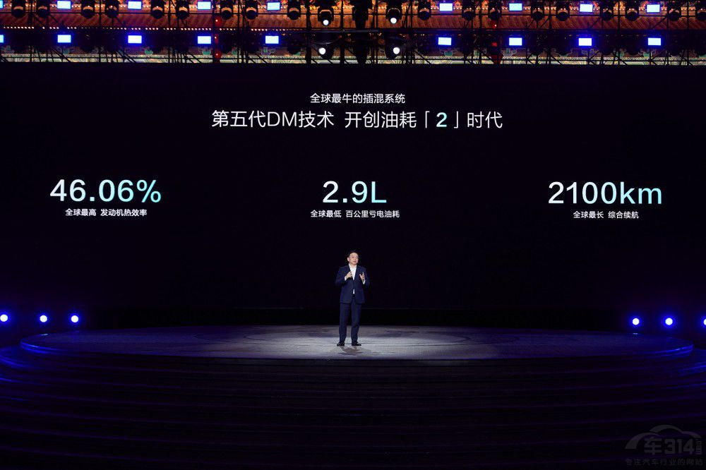 �ȁ��ϰl(f��)�����r(sh��)������Դ���g(sh��)�����DM