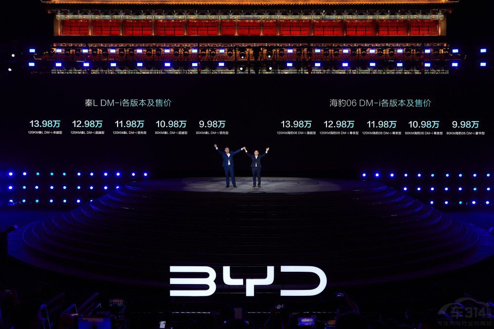 �ȁ��ϰl(f��)�����r(sh��)������Դ���g(sh��)�����DM