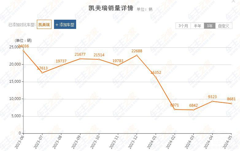 �r(ji��)���(zh��n)��(n��i)��ͨ�� �@�Ǻ��Y�ɵġ���ĕr(sh��)����