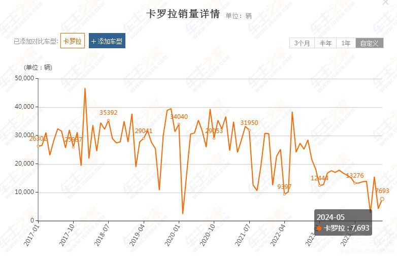 �r(ji��)���(zh��n)��(n��i)��ͨ�� �@�Ǻ��Y�ɵġ���ĕr(sh��)����