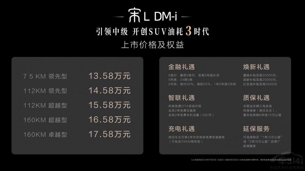 �_��(chu��ng)SUV�ͺ�3�r(sh��)����L DM-i����13.58�f��