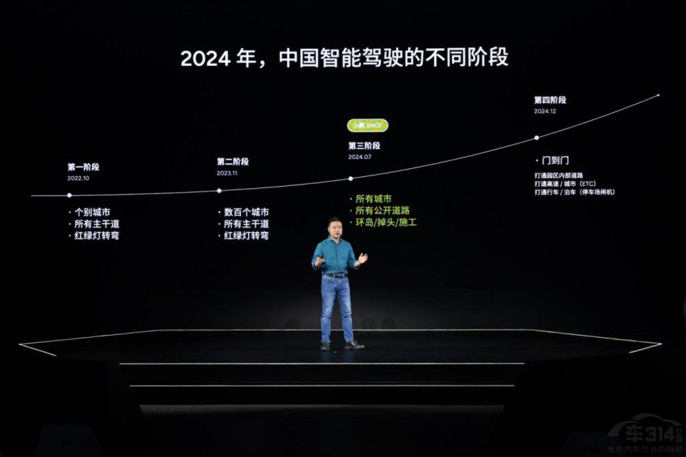 ���OTA ����С�i��܇���H��2.0��(zh��n)�����