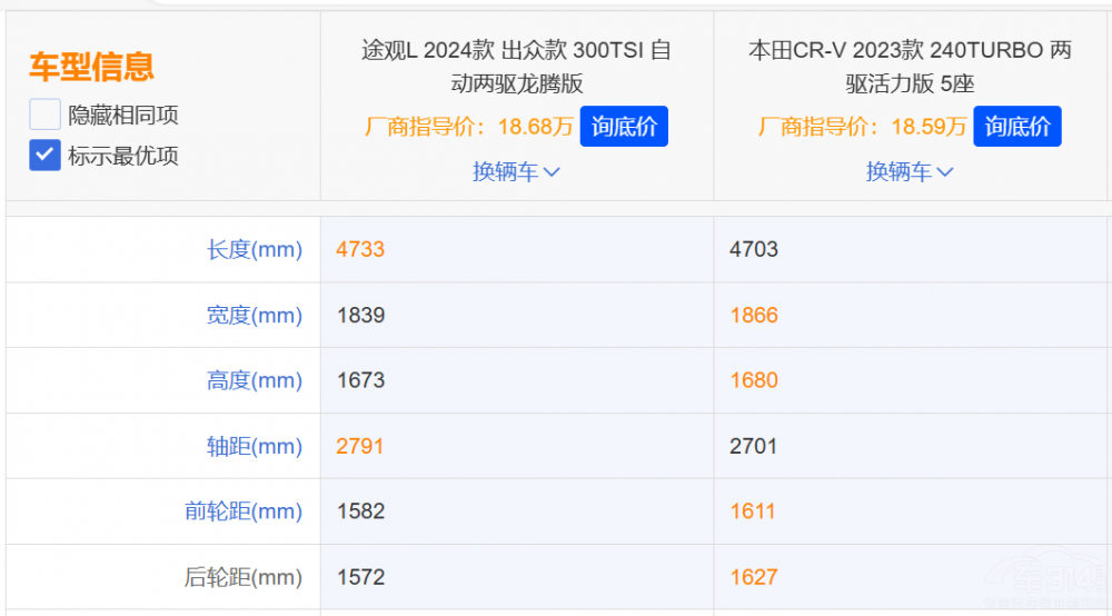 �l��SUV�ġ��ϴ�硱��;�^L���ȱ���CR-V