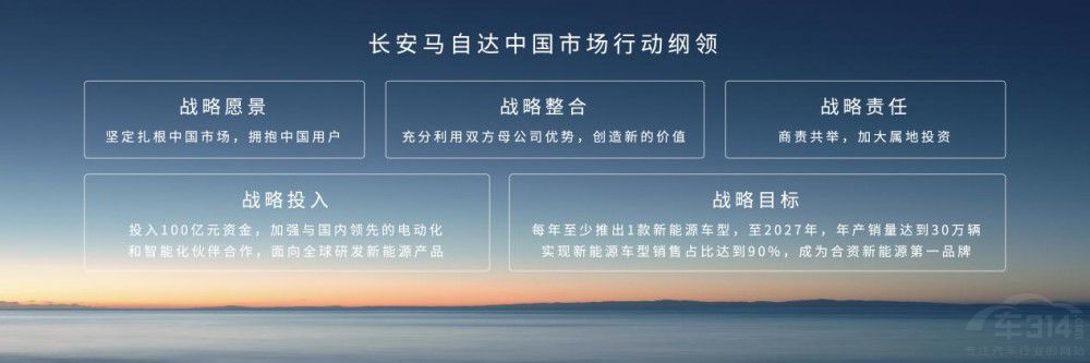 �L(zh��ng)�� �R���_(d��) MAZDA EZ-6��ʽ �_(k��i)�� �A(y��)�ۣ�