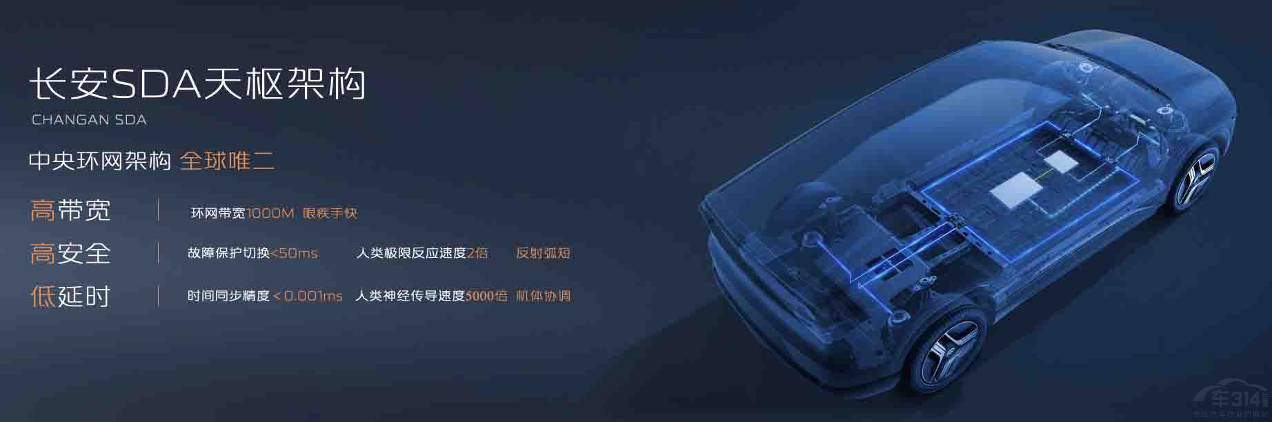 �L(zh��ng)����ԴE07�������x�ϵĄ��r(sh��)������܇��