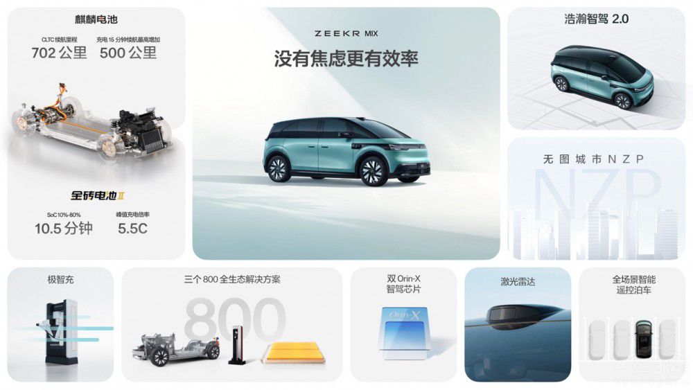 �O�MIX����27.99�fԪ�� �ޕr(sh��)��(qu��n)�泬4�f��