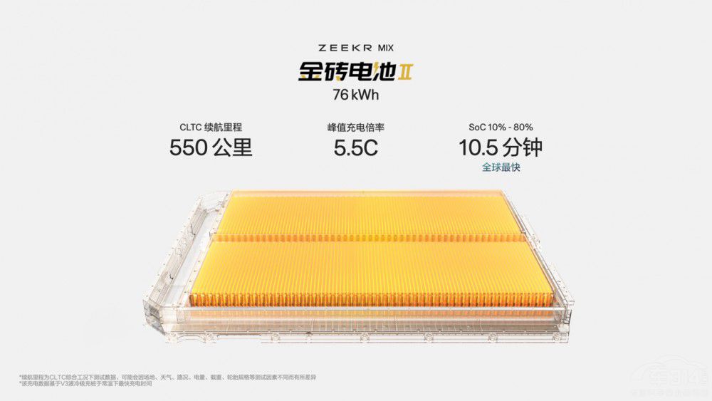 �O�MIX����27.99�fԪ�� �ޕr(sh��)��(qu��n)�泬4�f��