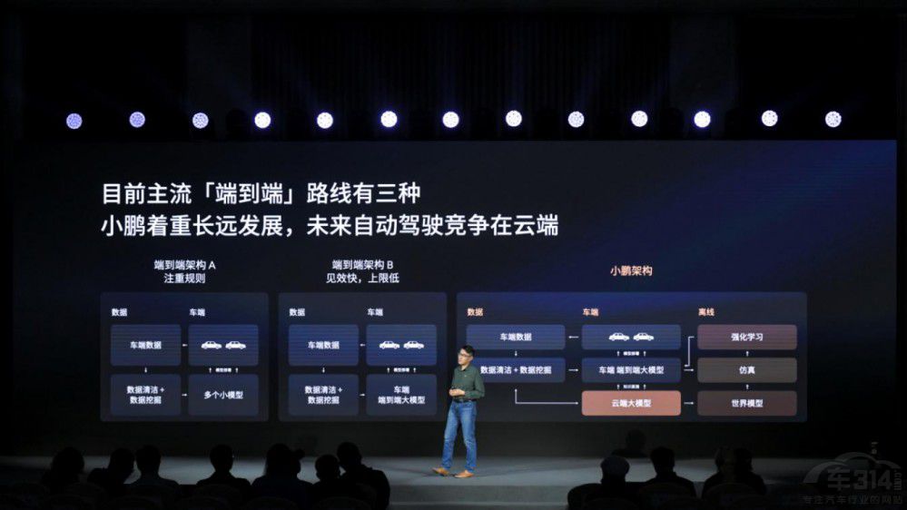 �ƶ˼ӳ� С�iP7+��30�f(w��n)��(n��i)�(qi��ng)���{�I܇(ch��)��