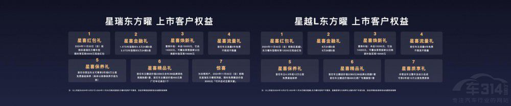 ����̽��Ӌ(j��)���ڶ������аl(f��)����(hu��)�����e����