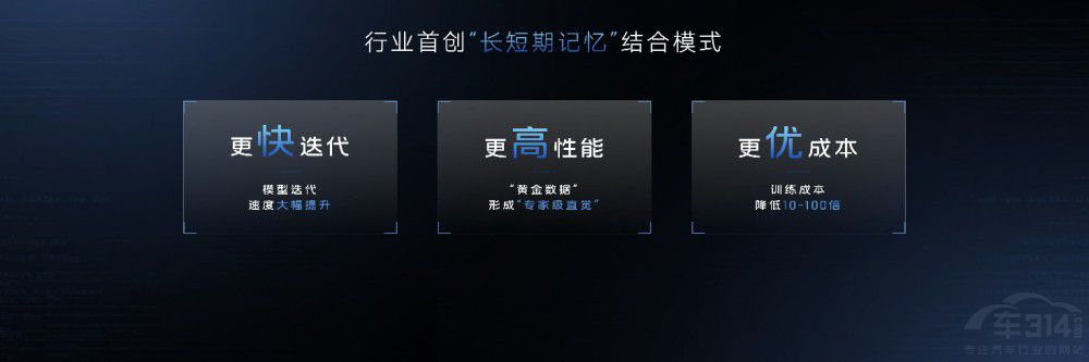 �Ǽ���܇�y��Momenta(li��n)�ϴ���ֱ�X���{��