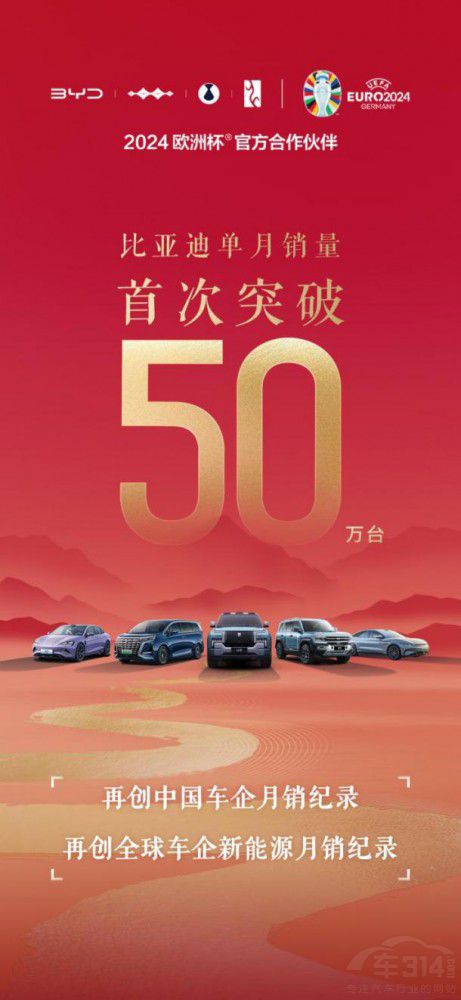 �ȁ���һ·�I(l��ng)�ȵĵך� 10���N��50�f(w��n)�v