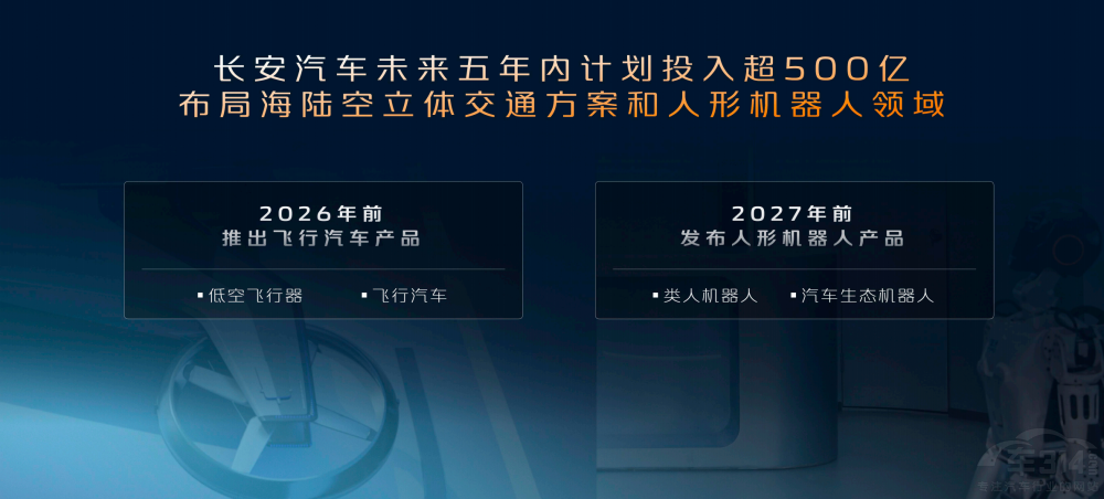 ����܇ �����B(t��i) �L(zh��ng)����܇�Ƽ��Wҫ�V��܇չ