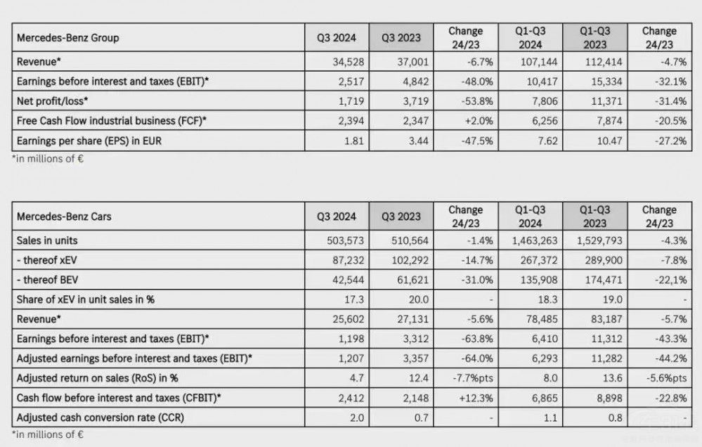 ����ס����BBAӯ������������ӵ��^����   