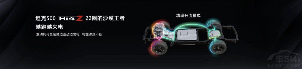 ���ԽҰ̹��500 Hi4-Z ��ʽ�_���A����