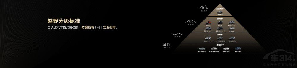 ���ԽҰ̹��500 Hi4-Z ��ʽ�_���A����