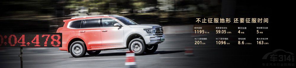 ���ԽҰ̹��500 Hi4-Z ��ʽ�_���A����