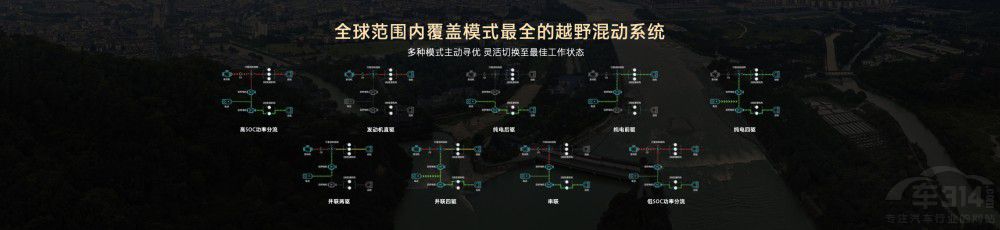 ���ԽҰ̹��500 Hi4-Z ��ʽ�_���A����