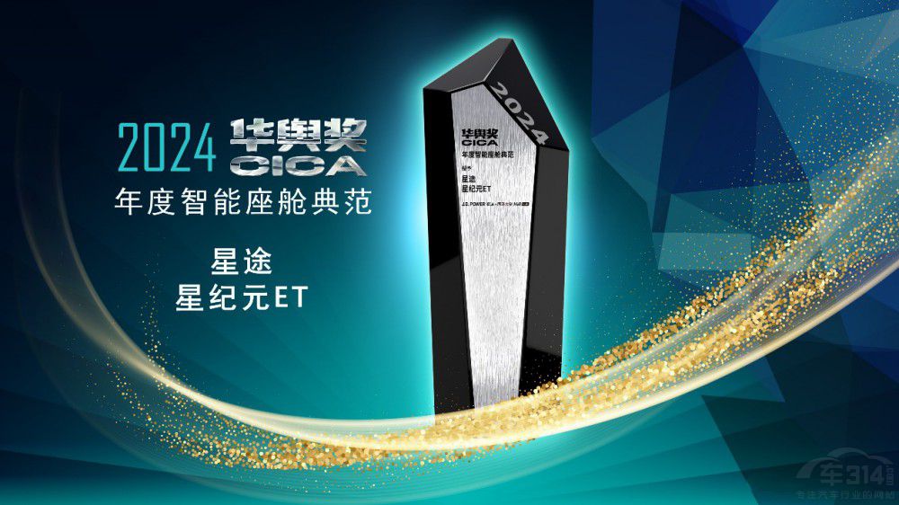 ȫ���Ǽo(j��)ԪET�������(q��)23.98�f(w��n)Ԫ��������