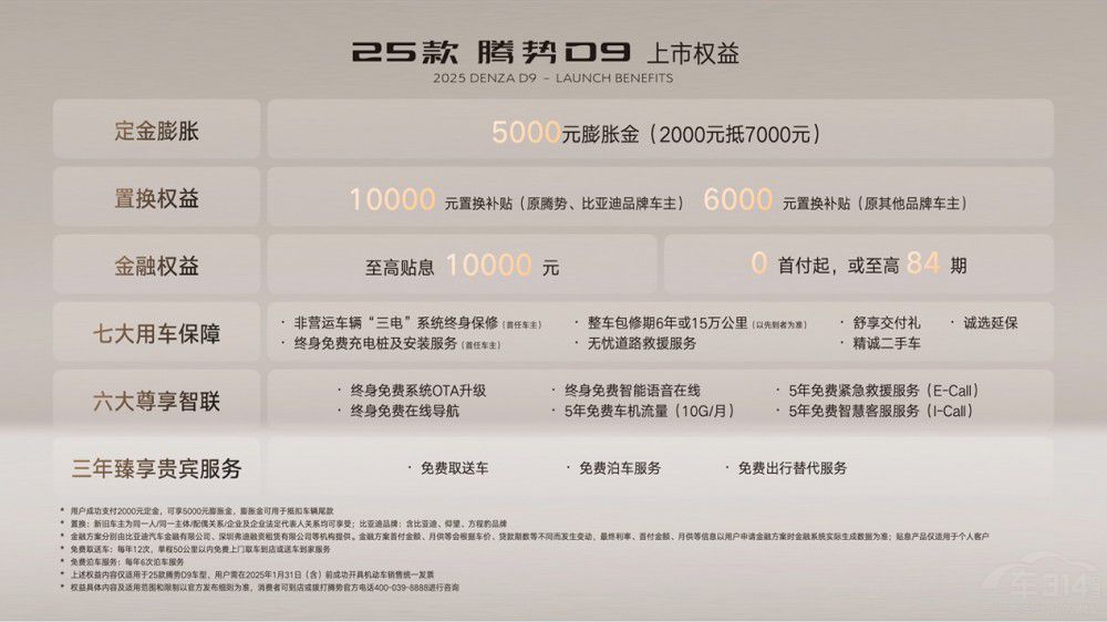 �ۃr(ji��)33.98�f(w��n)Ԫ����25���v��(sh��)D9�ذ�����   