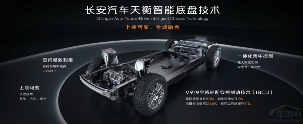 �L���P�����A݆���Y������������Դ�D(zhu��n)��