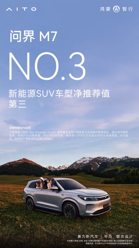 ������M7�s�@2024������܇������N��