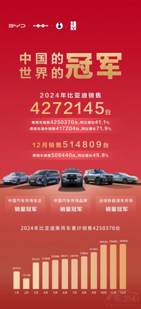 �ȁ������N��427�f���s(li��n)2Ŷ4�����N��